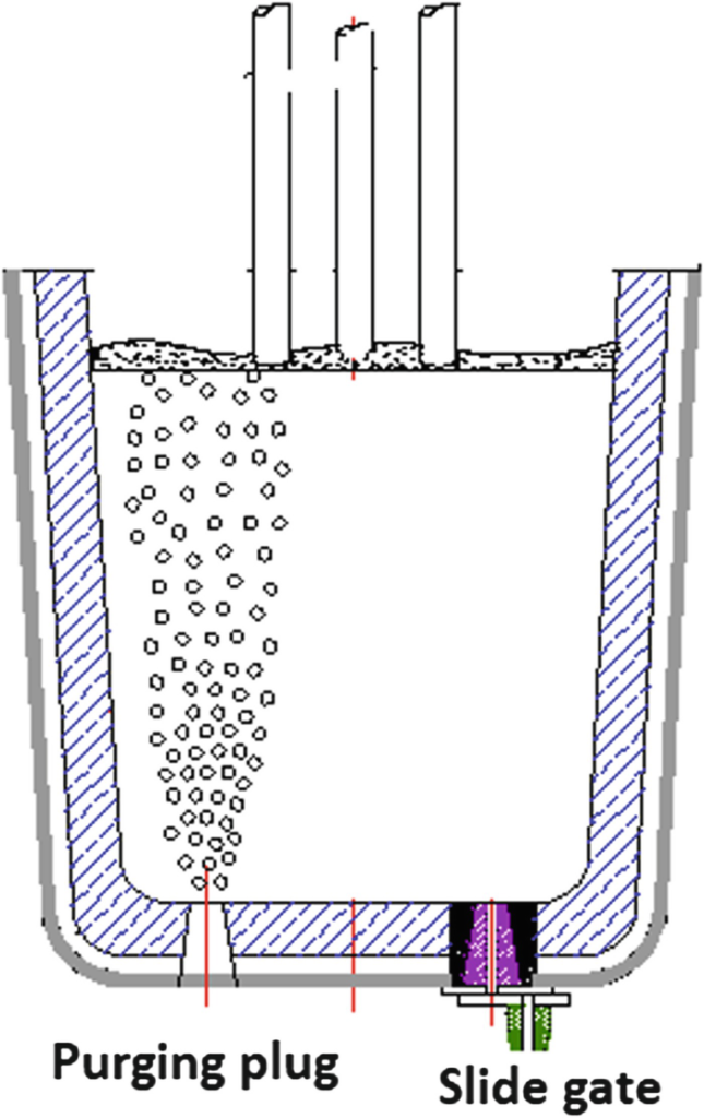 Steel ladle purging plug refractory component