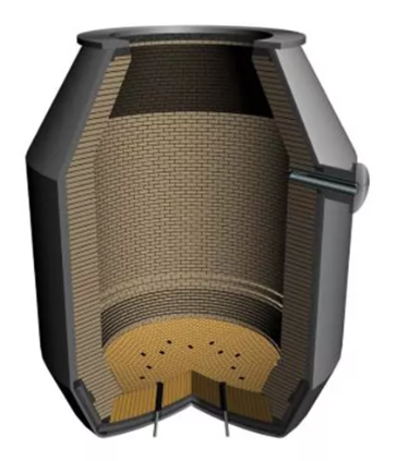 BOF converter refractory lining zones and vessel cross-section