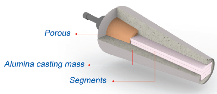 Cross-section of a segment-type purging plug with porous insert