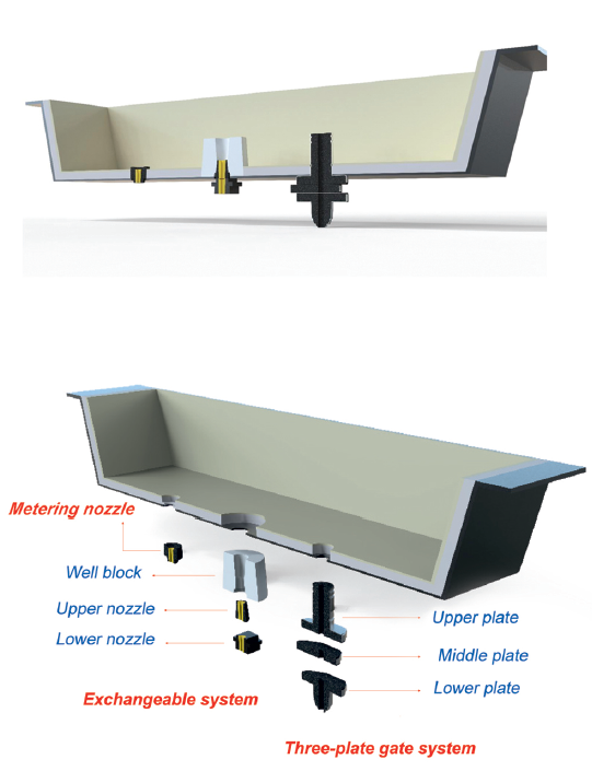 Mehrgodaz tundish nozzles brochure showing a metering nozzle, exchangeable nozzle system, three-plate gate system and their benefits